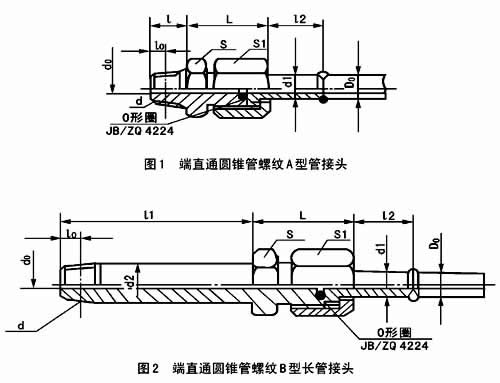 焊接式端直通圆锥管螺纹管接头