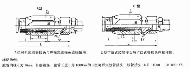  A型可拆式胶管接头 C型可拆式胶管接头 三瓣式胶管接头