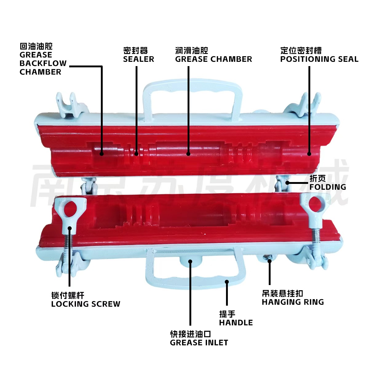 钢丝绳涂油润滑器 外衬非标定制